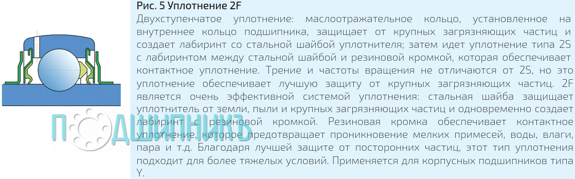 Уплотнение