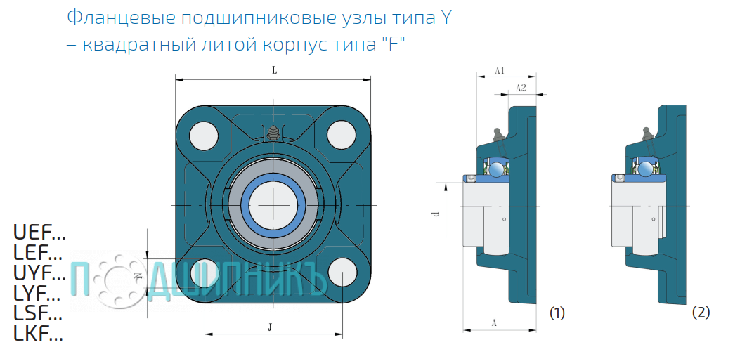 Чертеж и размеры UYF 209 2S от FKL