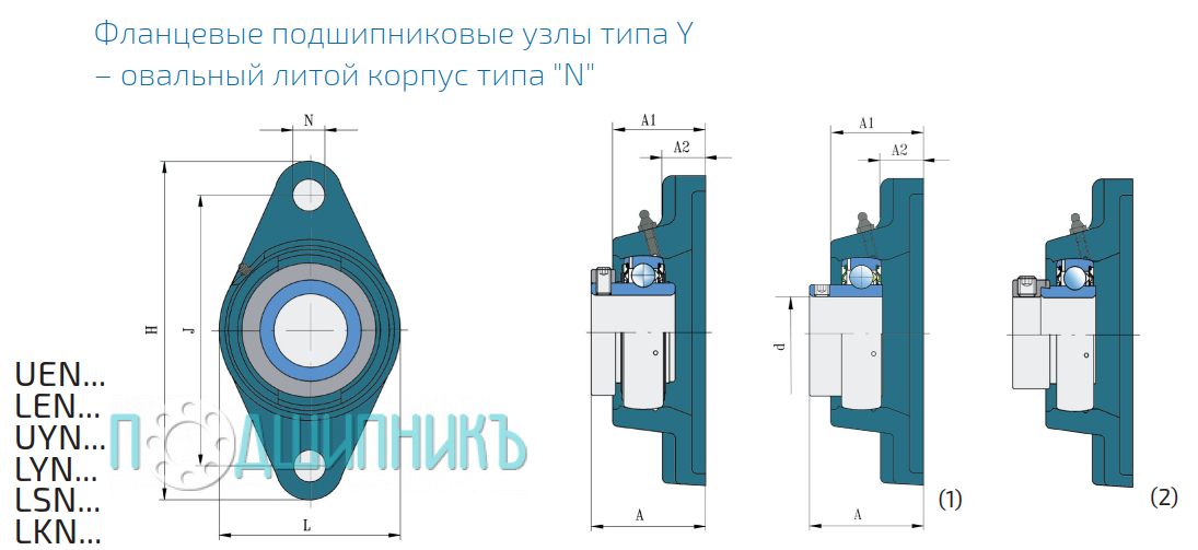 Чертеж и размеры LEN 206 2F от FKL
