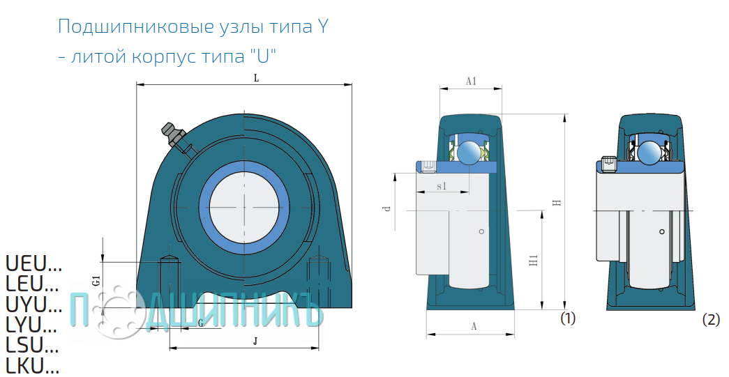 Чертеж и размеры UYU 209 2S от FKL