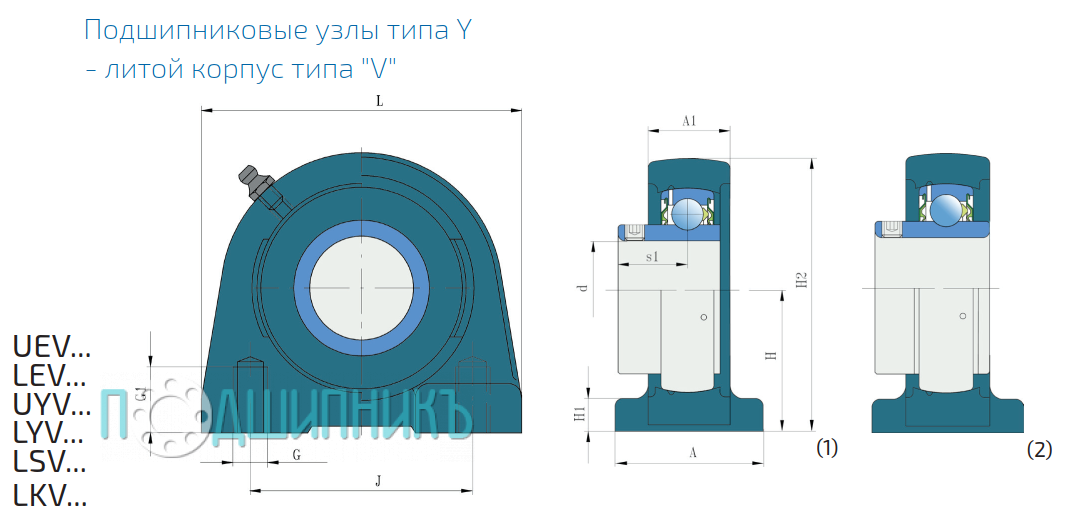 Чертеж и размеры UYV 210 2S от FKL