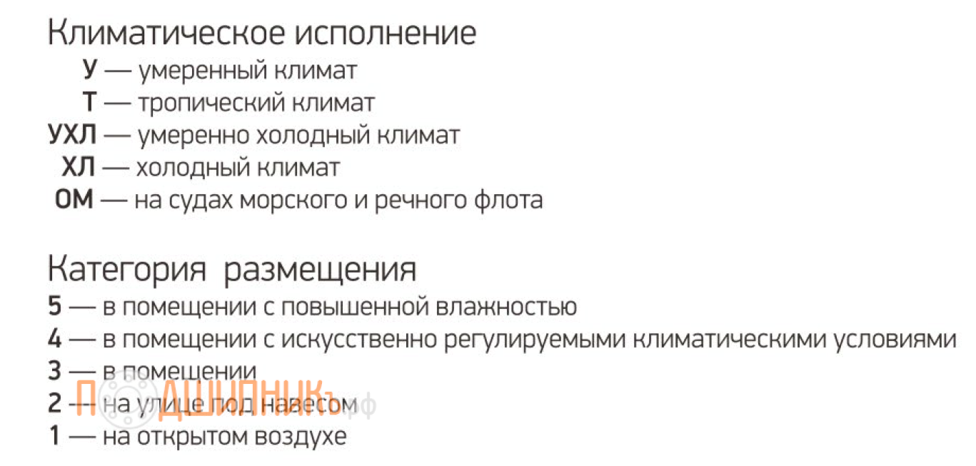 Расшифровка наименования