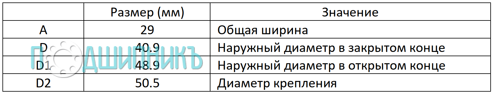 Размеры