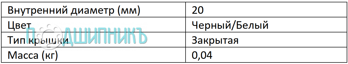 Характеристики TCPE 204