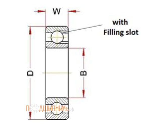 Схема и габаритные размеры