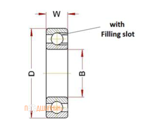 Схема и габаритные размеры