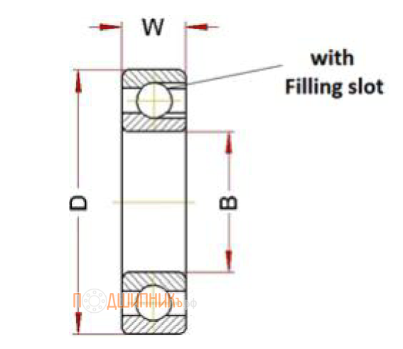 Схема и габаритные размеры