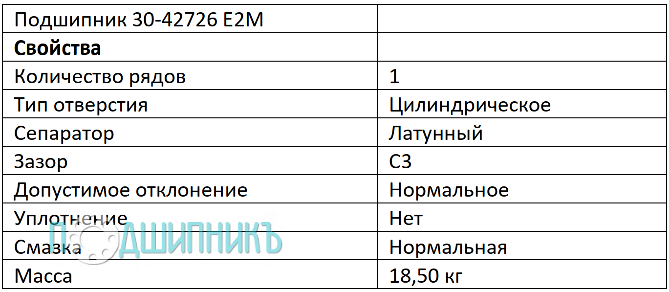 Характеристики цилиндрический подшипник 30-42726 E2M от FEIKEN роликовый однорядный
