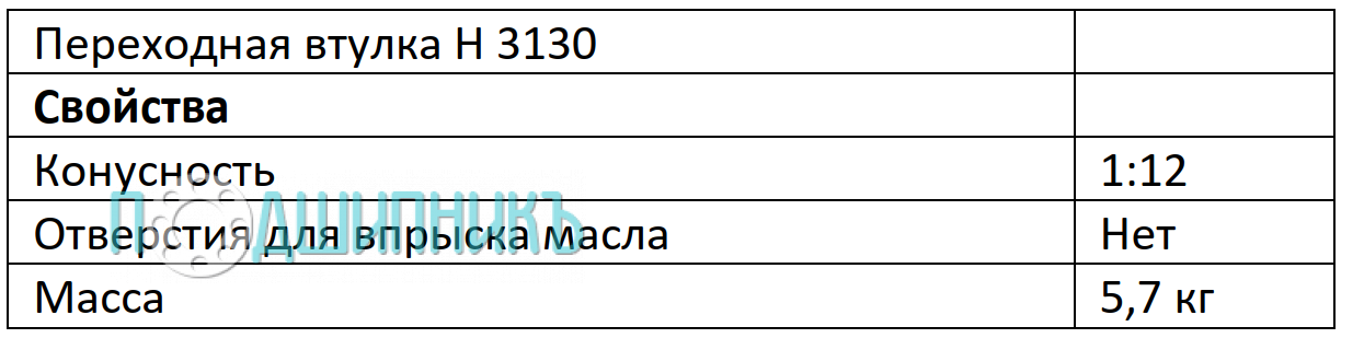 Характеристики втулка переходная H 3130 от FEIKEN