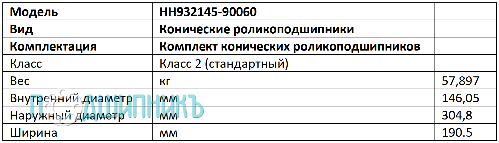 Характеристики и габаритные размеры конический подшипник HH932145-90060 от FEIKEN роликовый