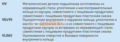 Материалы, термическая обработка