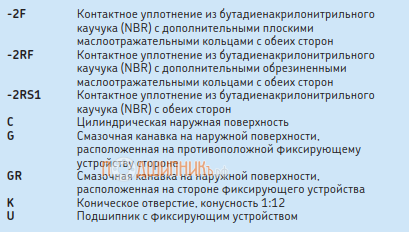 Уплотнения