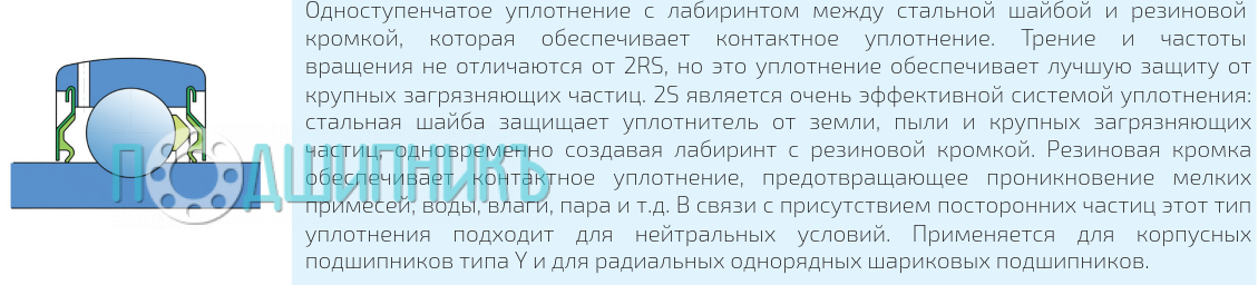 Исполнение и внешний вид