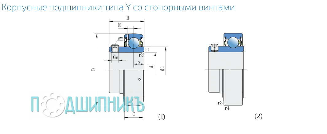 Сводная таблица присоединительных размеров UE 207 2S от FKL