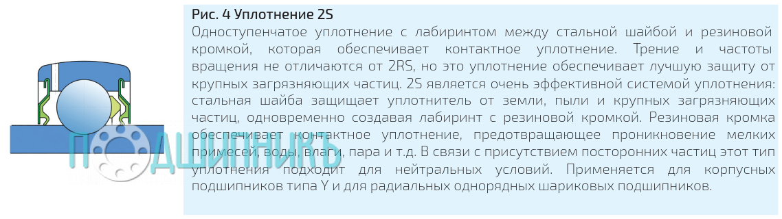 Исполнение и внешний вид