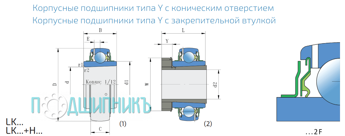 Сводная таблица присоединительных размеров LK 208 2F+H 2308 от FKL