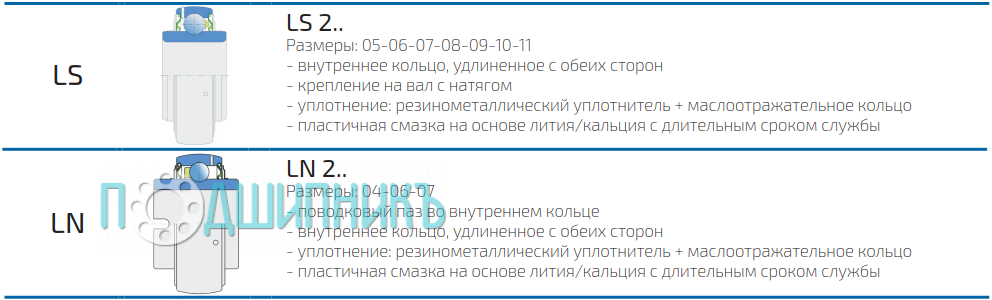 Исполнение и внешний вид