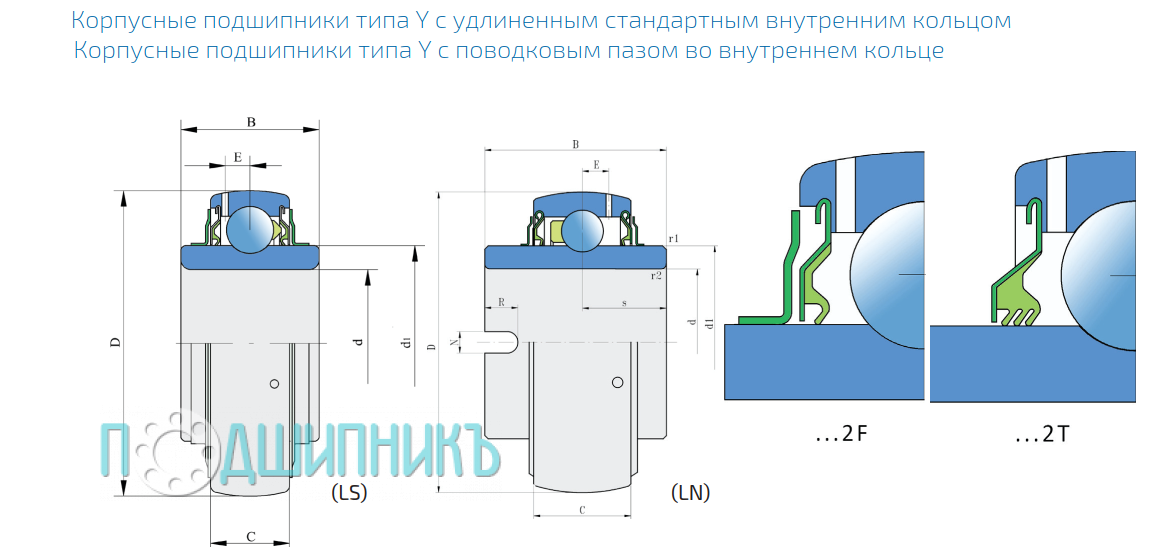 Сводная таблица присоединительных размеров LN 207 2F от FKL
