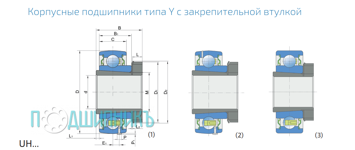 Сводная таблица присоединительных размеров UH 205/20 2S.H.T от FKL