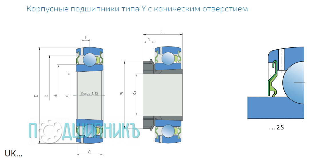 Сводная таблица присоединительных размеров UK 207 2S+H 207 от FKL