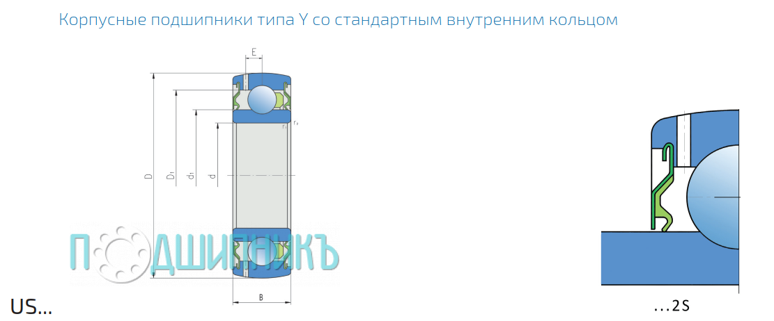 Сводная таблица присоединительных размеров US 207 2S от FKL