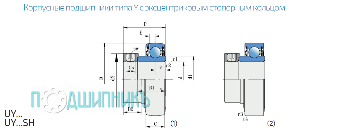 Сводная таблица присоединительных размеров UY 210 2S от FKL