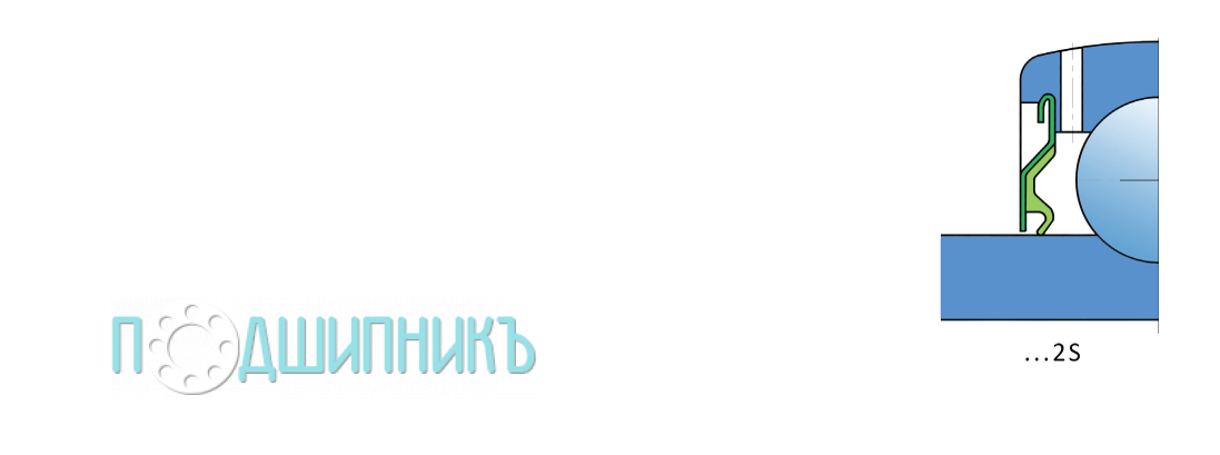 Параметры