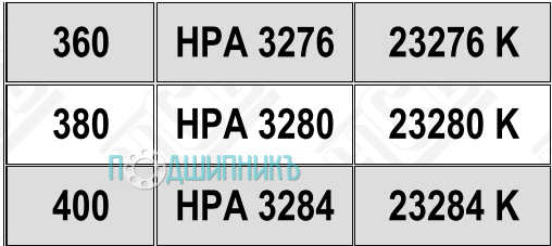 Характеристики подшипниковый корпус HPA 3280 K от HCB
