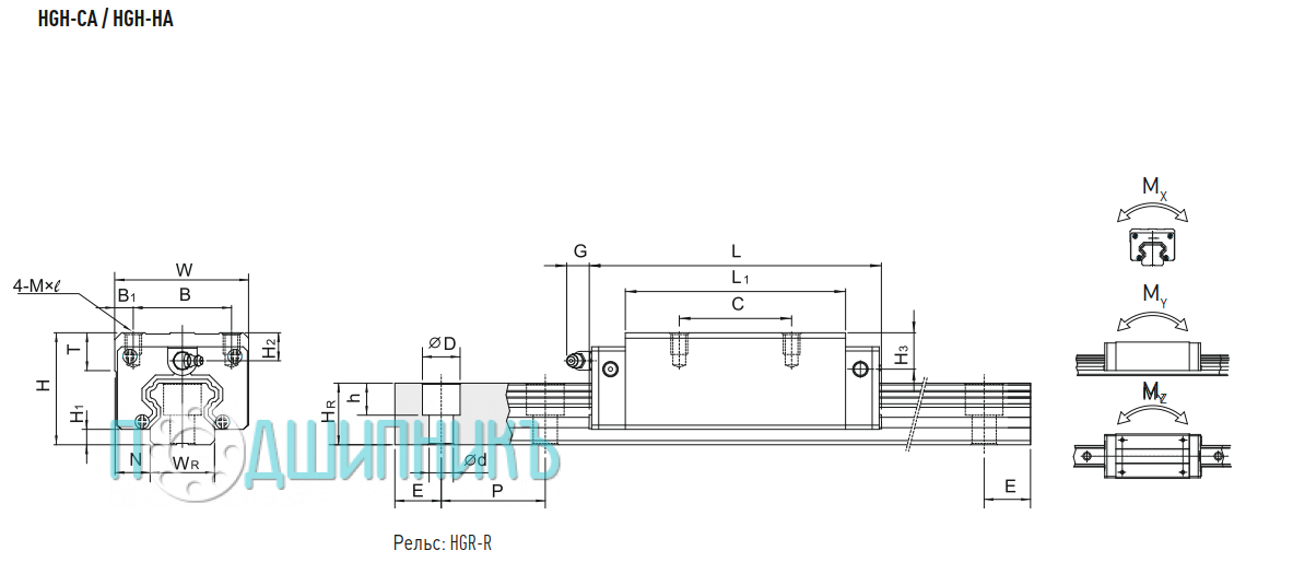 Размеры каретка Hiwin HGH30CAZ0C профильная направляющая