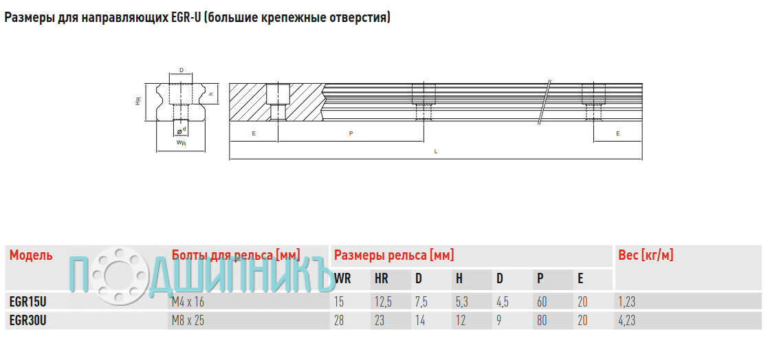 Размеры рельса