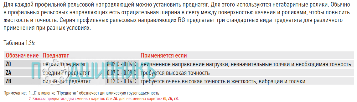 Обозначение степени преднатяга