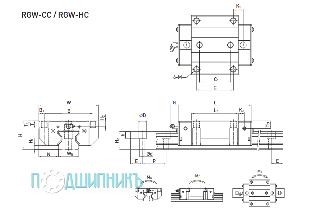 Размеры каретка Hiwin RGW45CCZAH профильная направляющая