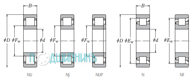 Схема и чертеж NU 1024 W от NSK
