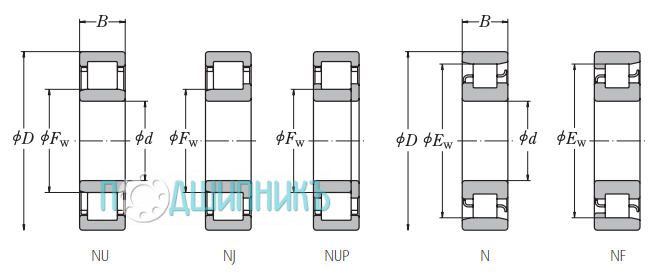Схема и чертеж NU 317 W от NSK