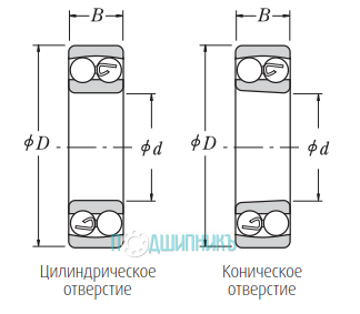 Схема и чертеж 2203 2RS от NSK