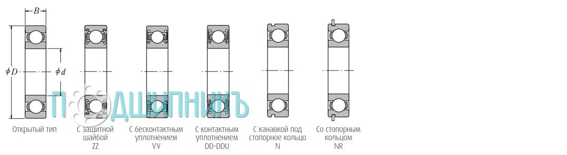 Схема и чертеж 6802 ZZ P от NSK