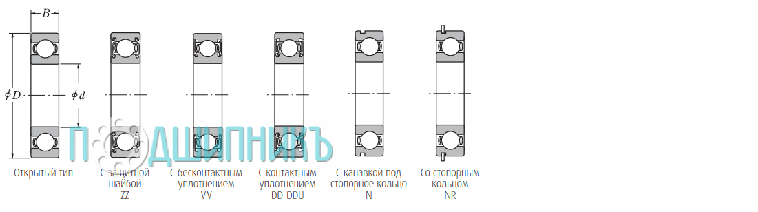 Схема и чертеж 16022P от NSK