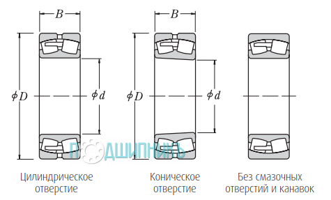 Схема и чертеж 23252CAE4 от NSK