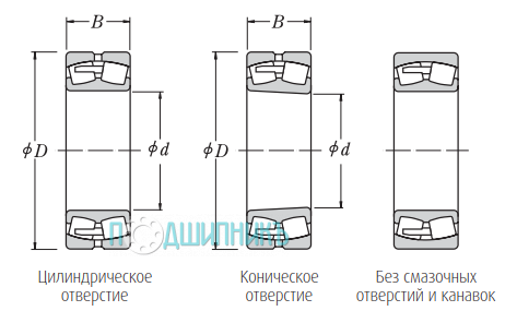 Схема и чертеж 24068CAE4 от NSK