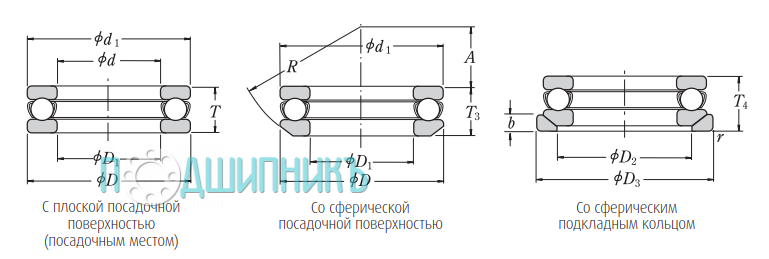 Схема и чертеж 51312 от NSK