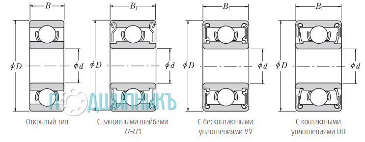 Схема и чертеж 629
 от NSK