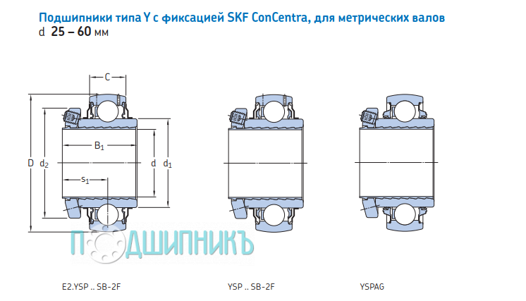 Схема и чертеж E2.YSP 206 SB-2F от SKF