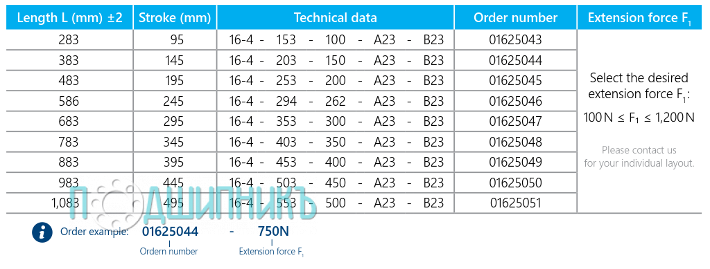Схема и чертеж газовая пружина Liftline 16-4-153-100-A23-B23 от Suspa