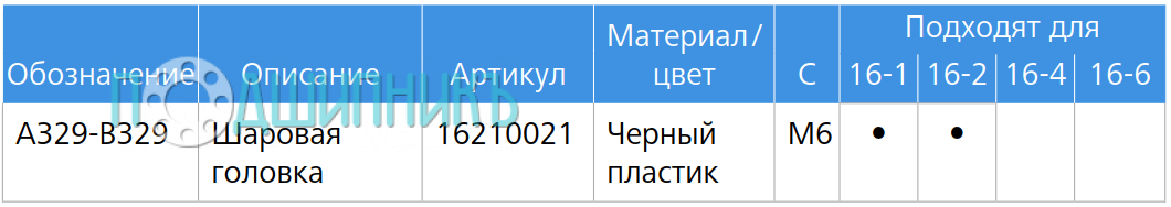 Характеристики Шаровая головка Suspa Liftline A329-B329
