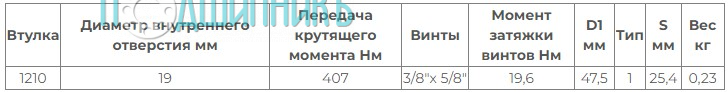 Характеристики Втулка Taper Bush / Taper Lock 1210-19