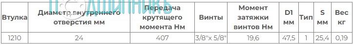 Характеристики Втулка Taper Bush / Taper Lock 1210-24