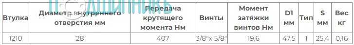 Характеристики Втулка Taper Bush / Taper Lock 1210-28