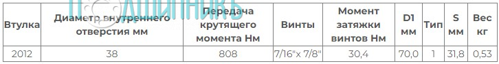 Характеристики Втулка Taper Bush / Taper Lock 2012-38