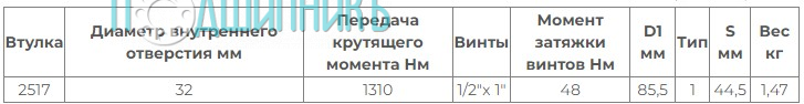 Характеристики Втулка Taper Bush / Taper Lock 2517-32