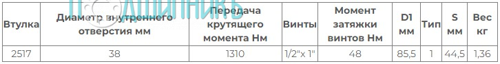 Характеристики Втулка Taper Bush / Taper Lock 2517-38